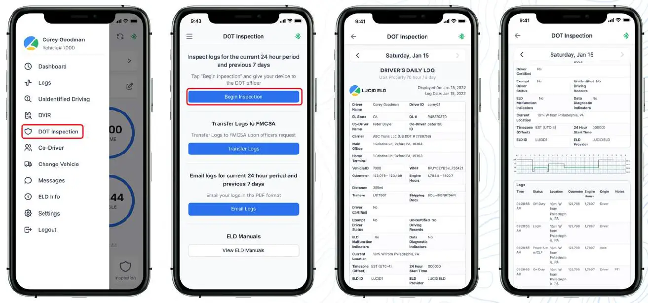 LUCID-ELD-ELD-Device-App-FIG- (6)
