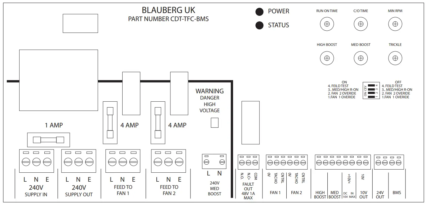 BLAUBERG CDT TFC BMS Twin Fan Controller -