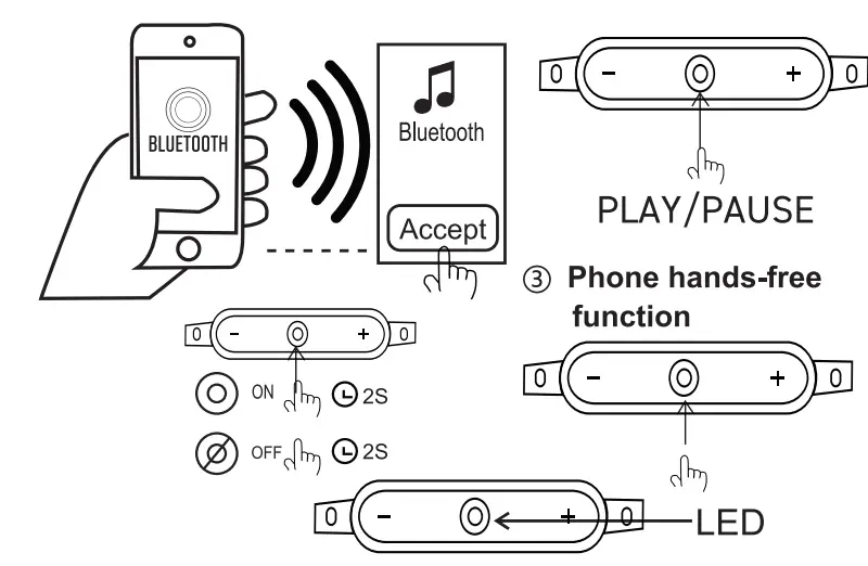 Xzero-X-H842BX-Bluetooth-Headset-fig-2