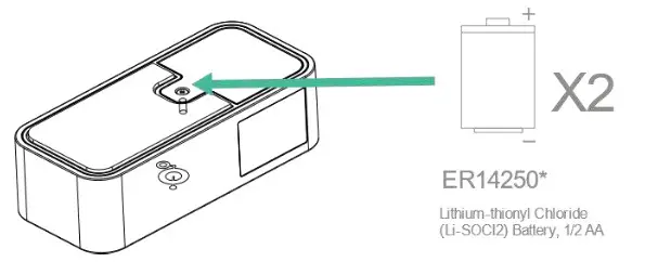 MERRYIOT DW10 915 Close Door Window Sensor - Battery 3