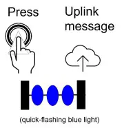 MERRYIOT DW10 915 Close Door Window Sensor - Messages 1