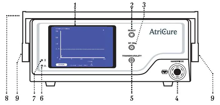 AtriCure-ASU-ASB-Ablation-Sensing-Unit- (1)