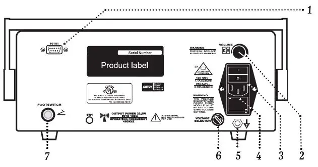 AtriCure-ASU-ASB-Ablation-Sensing-Unit- (2)