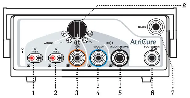 AtriCure-ASU-ASB-Ablation-Sensing-Unit- (3)