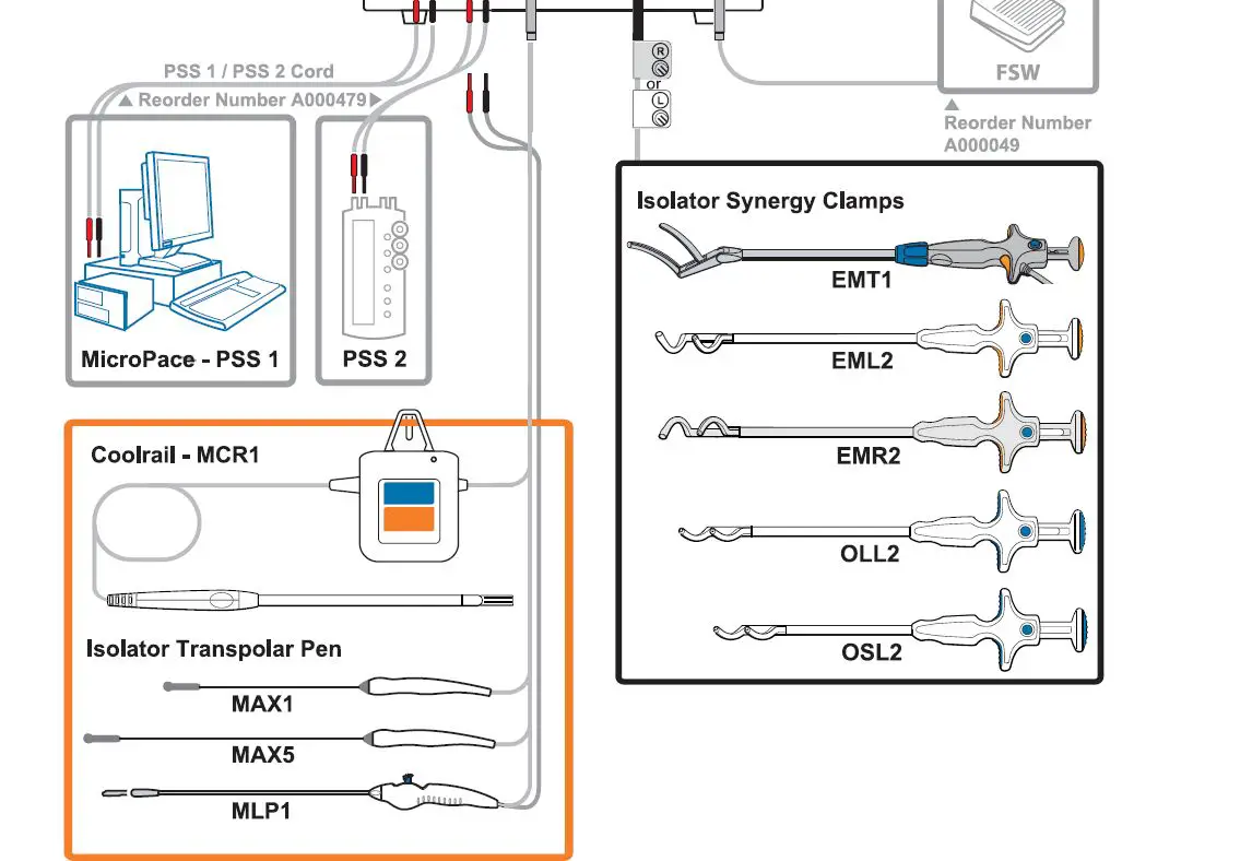 AtriCure-ASU-ASB-Ablation-Sensing-Unit- (6)