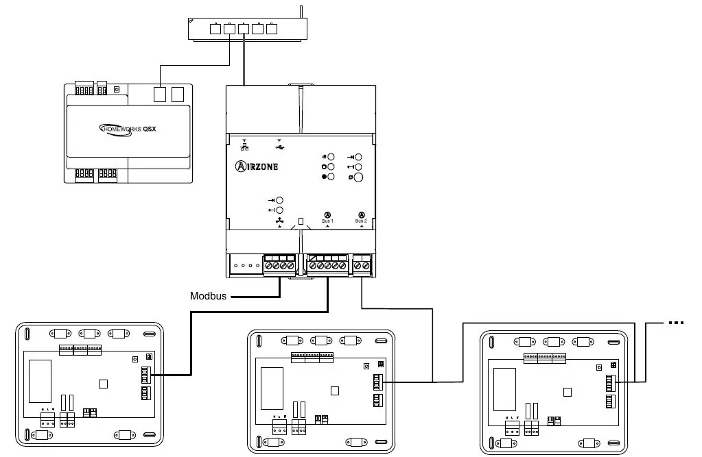 AZX6WSPHUB-Airzone-Cloud-Dual-Webserver-Hub-fig-2