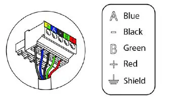 AZX6WSPHUB-Airzone-Cloud-Dual-Webserver-Hub-fig-7