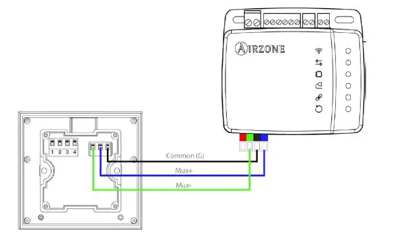 AZX6WSPHUB-Airzone-Cloud-Dual-Webserver-Hub-fig-9