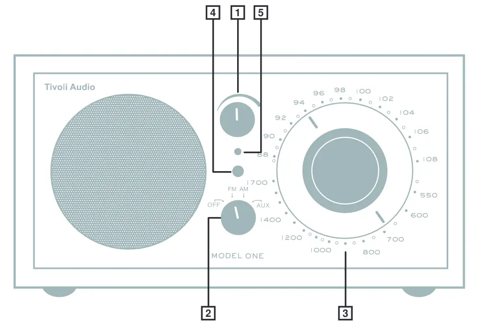 Tivoli Audio One BT Table Radio - front panel