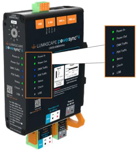 LUMASCAPE LS6550 PowerSync PS4 Data Injector - Indicator Lights