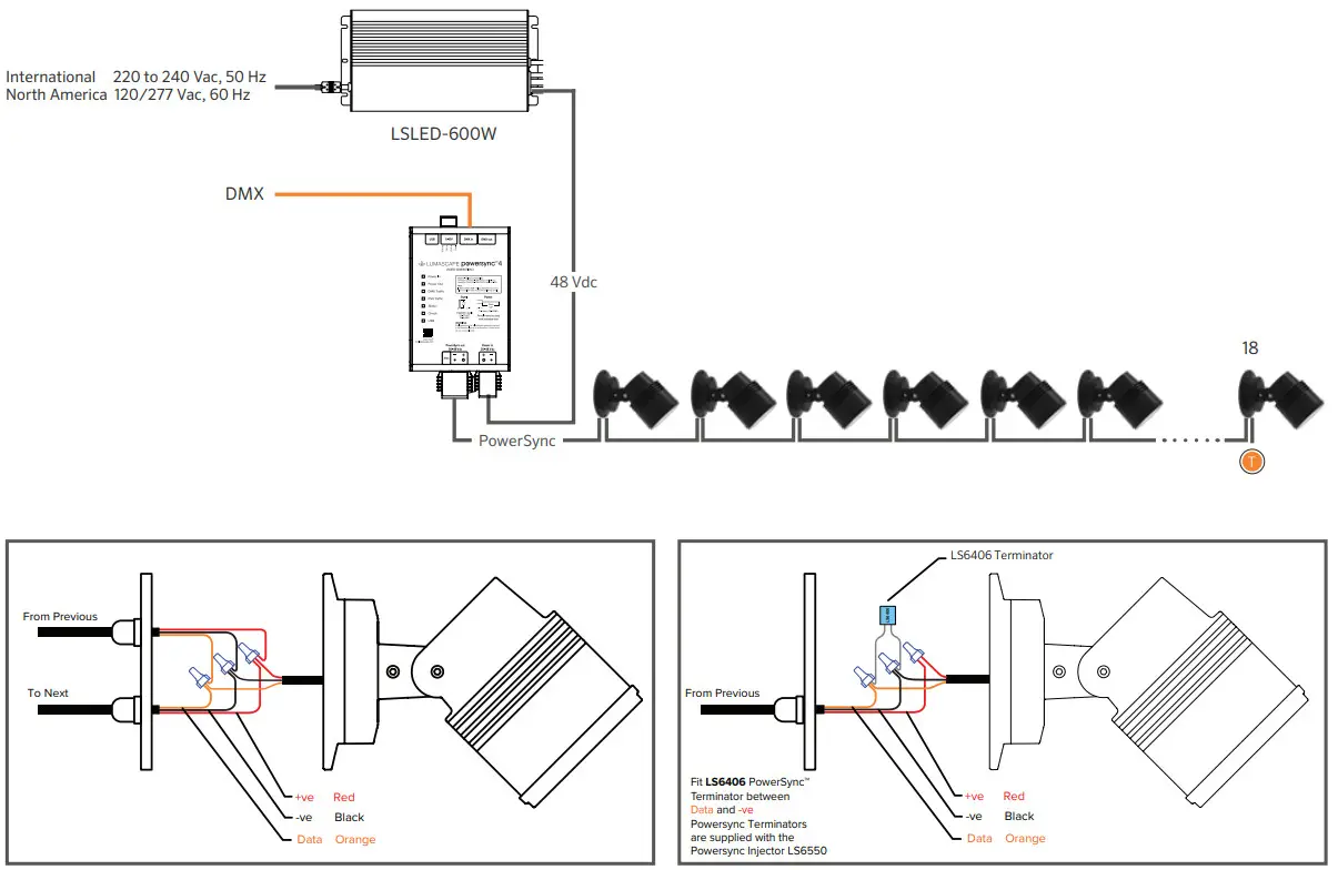 LUMASCAPE LS6550 PowerSync PS4 Data Injector - Low Voltage Hardwired
