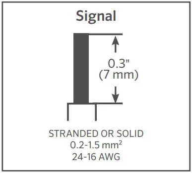 LUMASCAPE LS6550 PowerSync PS4 Data Injector - wire strands