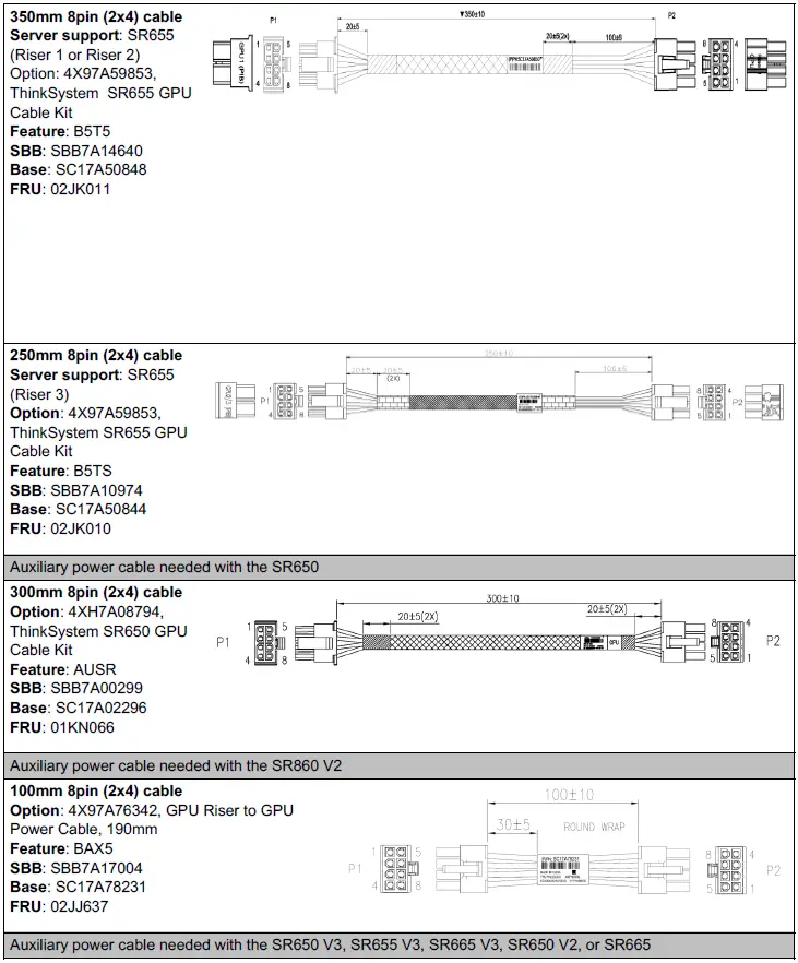 Lenovo-ThinkSystem-NVIDIA-A100-PCIe-4.0-Passive-GPU-fig-3