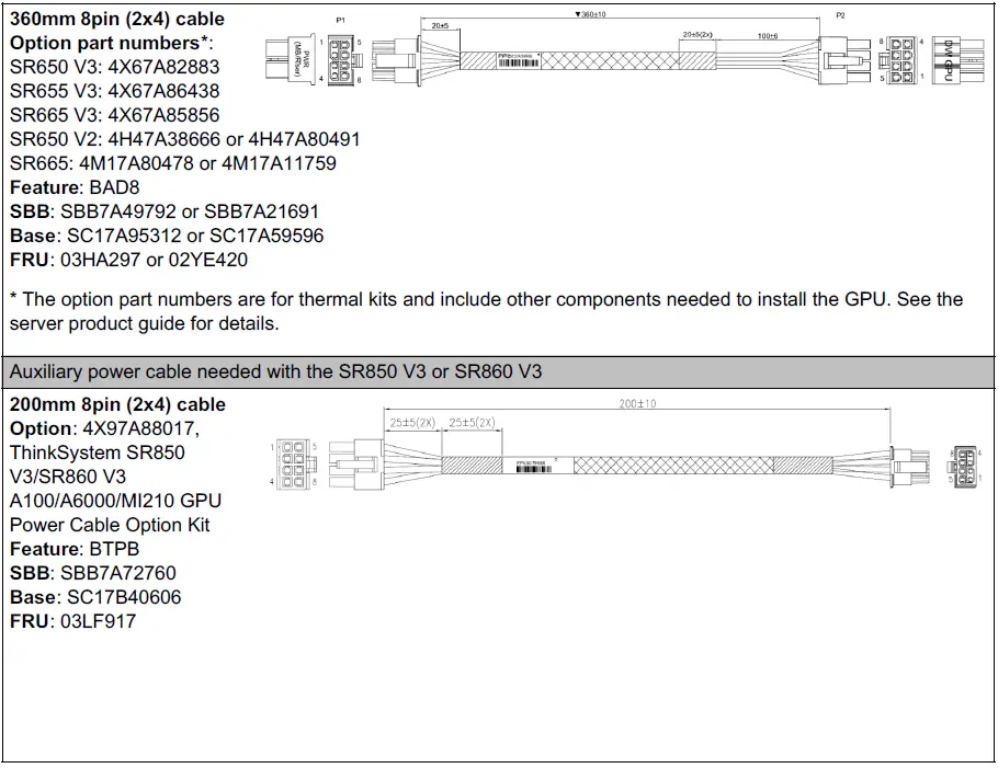 Lenovo-ThinkSystem-NVIDIA-A100-PCIe-4.0-Passive-GPU-fig-4