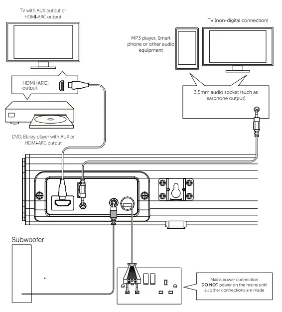 Connecting Instruction