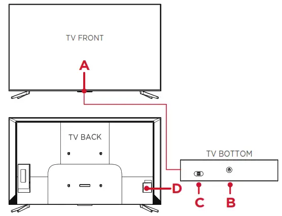 TCL Q750G Q Series Full HD Google TV - FIG 9