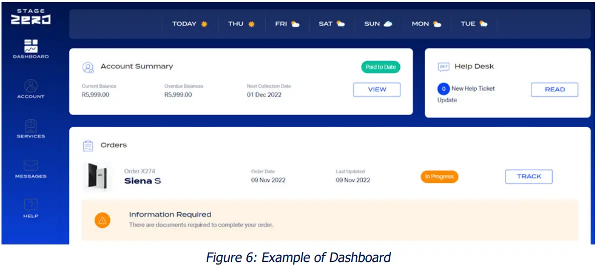 STAGE ZERO Volta 2K Portable Power Station - Example of Dashboard