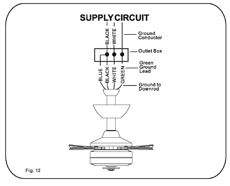 minkaAire-F676L-VITAL-LED-44-Inch-Ceiling-Fan-fig- (13)