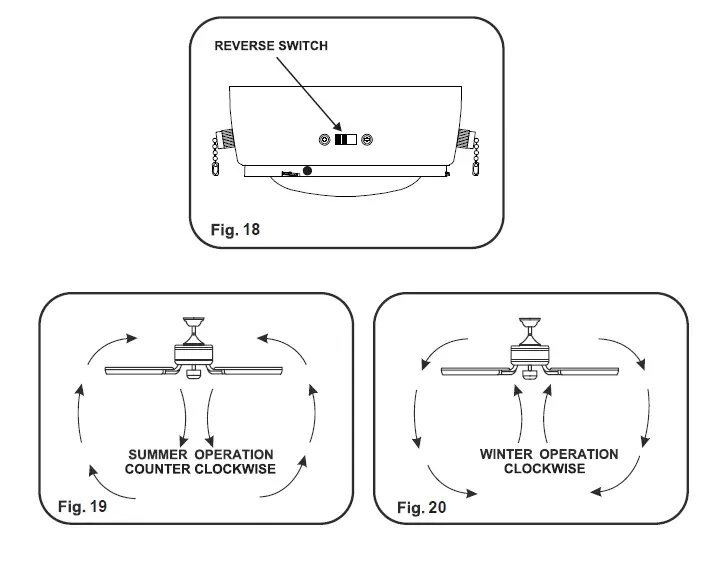 minkaAire-F676L-VITAL-LED-44-Inch-Ceiling-Fan-fig- (19)