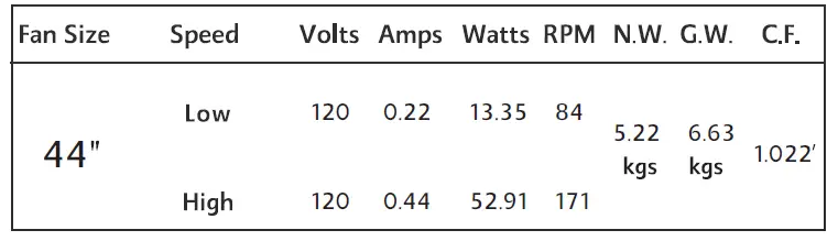 minkaAire-F676L-VITAL-LED-44-Inch-Ceiling-Fan-fig- (20)
