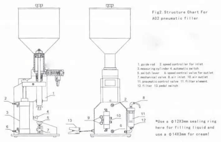 TOOLOTS A05 Pneumatic Filling Machine - Figure 1