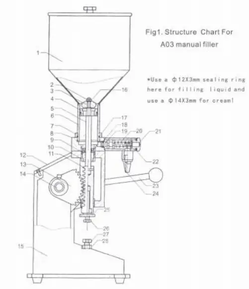 TOOLOTS A05 Pneumatic Filling Machine - Figure