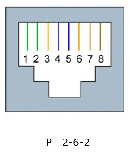 VANCH-VF-747P-RFID-UHF-Fixed-Industrial-Reader-08