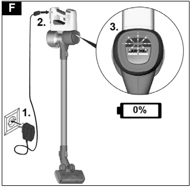 connection plug socek