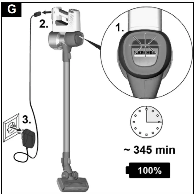 Removing power socket
