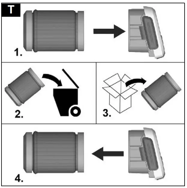 MENTENACE INSTRUCTION