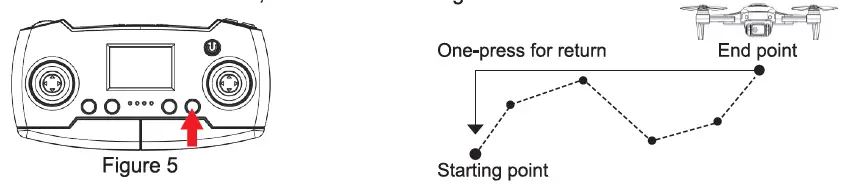 KIDOMO-F03-GPS-Drone-with-4k-Camera-FIG-26