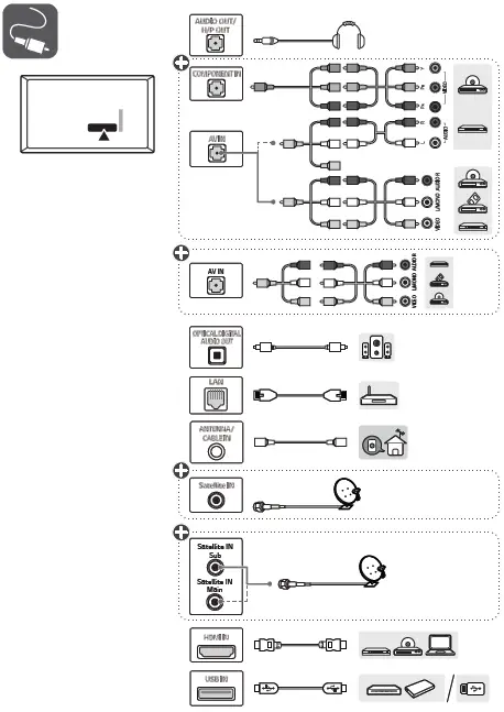 LG-OLED77C9PLA-TV-Connectivity-and-Ports-Fig-1