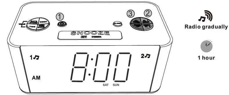 Emerson CKS1708 SmartSet Alarm Clock Radio-fig- (28)
