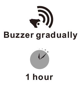 Emerson CKS1708 SmartSet Alarm Clock Radio-fig- (32)