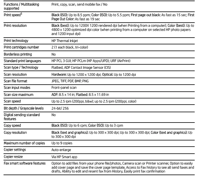 HP-DeskJet-4152e-All-in-One-Printer-FIG-1