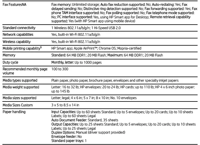HP-DeskJet-4152e-All-in-One-Printer-FIG-2