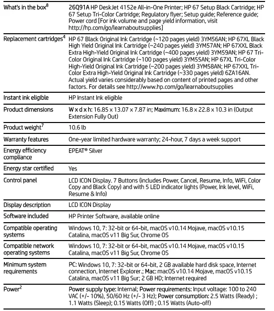 HP-DeskJet-4152e-All-in-One-Printer-FIG-3