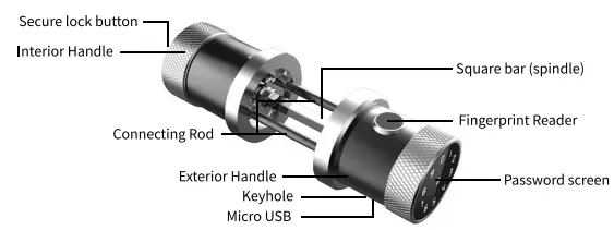 GeekSmart-L-B400-Smart-Door-Lock-fig 2