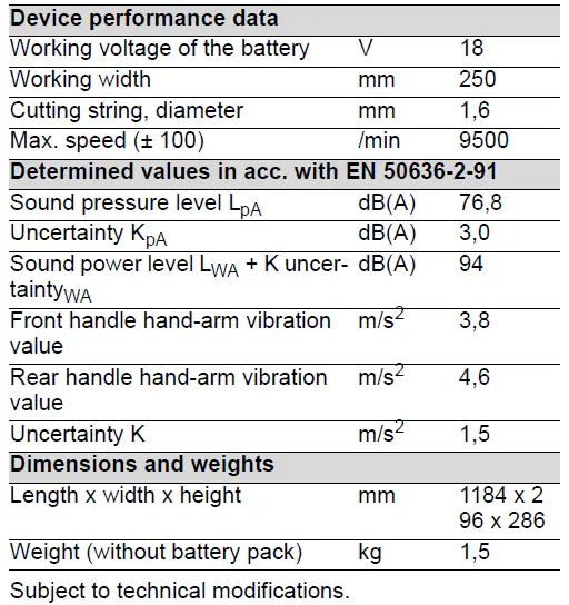 KARCHER-LTR-18-25-CordlessGrass-Trimmer-18