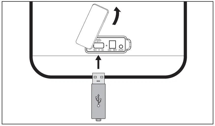 SHARP PS 919 BK Party Speaker System - rubber protecto