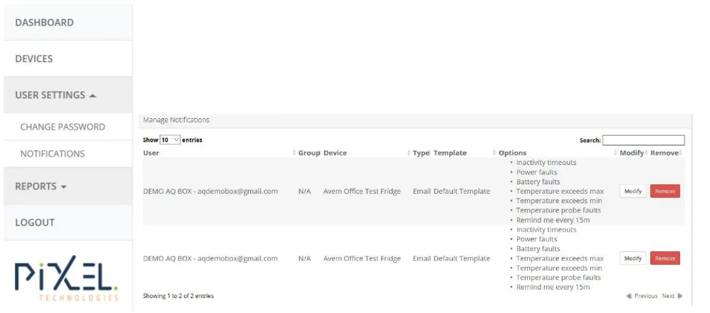 Avem Quirks Medisafe Plus Fridges - setting