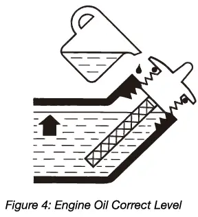 GENMAX-GM6000iE-Portable-Inverter-Generator-FIG-10
