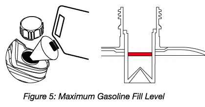 GENMAX-GM6000iE-Portable-Inverter-Generator-FIG-11