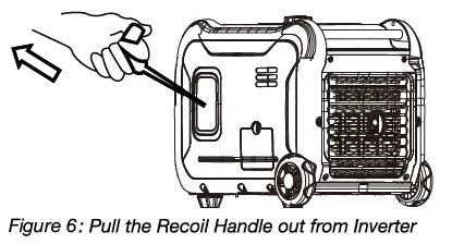 GENMAX-GM6000iE-Portable-Inverter-Generator-FIG-12