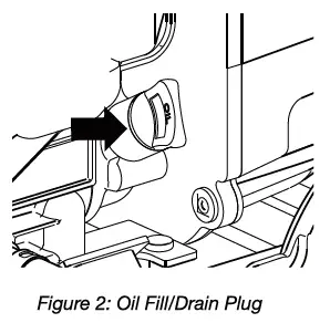 GENMAX-GM6000iE-Portable-Inverter-Generator-FIG-8