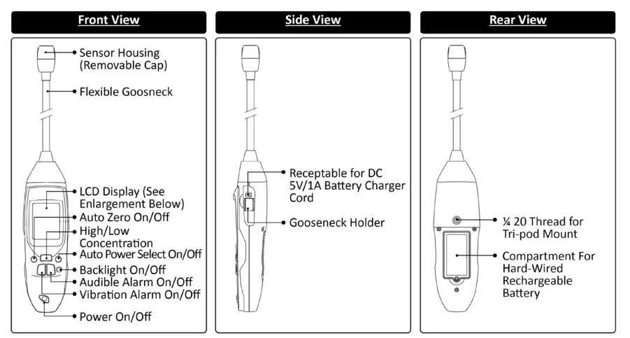 CPS LSCG Combustible Gas Leak Seeker Detector - fig1