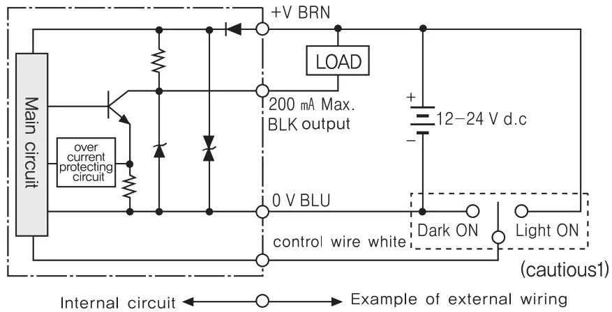 HANYOUNG NUX PR Series Photo Sensor - output circuit