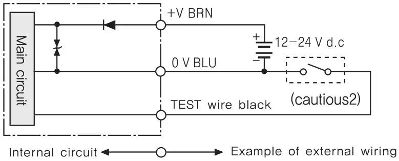 HANYOUNG NUX PR Series Photo Sensor - transmitter