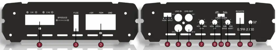 GROUND ZERO GZFA 2.100 Ferrum Series 2 Channel Amplifier - Controls Features