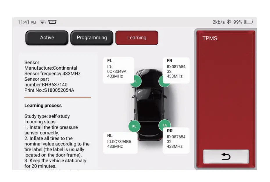 Functions Description